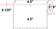 4.5